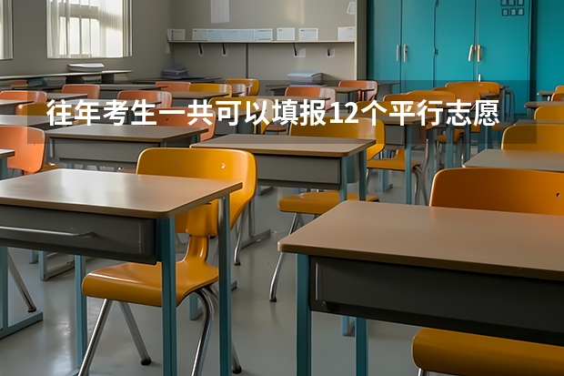 往年考生一共可以填报12个平行志愿，二本可以填报6个，三本可以填报6个，取消三本后，考生就只能填报 广东省平行志愿有几个