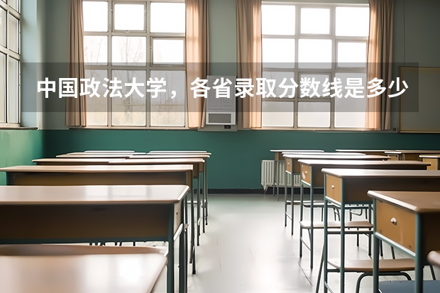 中国政法大学，各省录取分数线是多少？