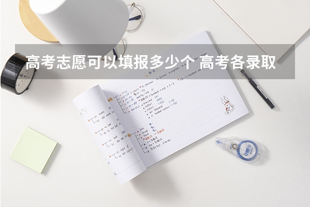 高考志愿可以填报多少个 高考各录取批次的含义