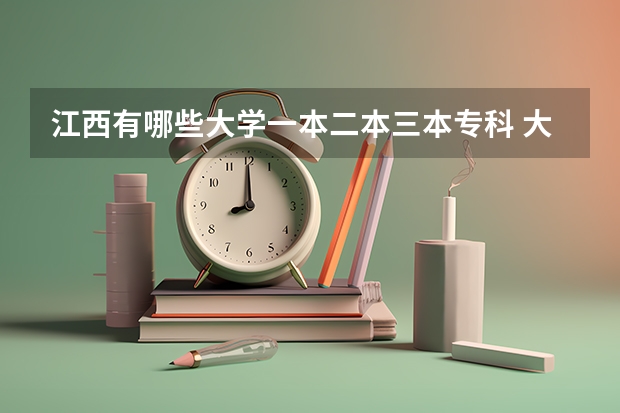 江西有哪些大学一本二本三本专科 大学生必备网